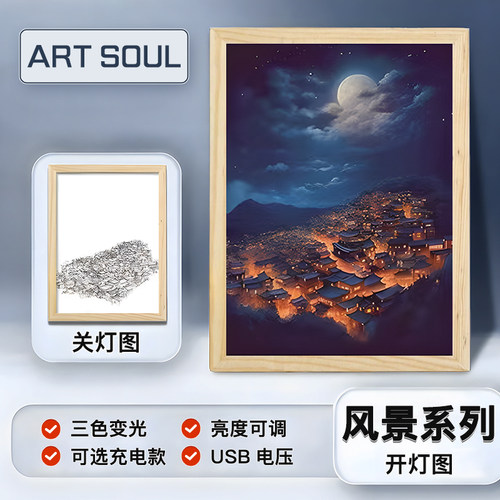 万家灯火风景相框k灯光画岳阳楼创意氛围小夜灯卧室床头装饰画摆