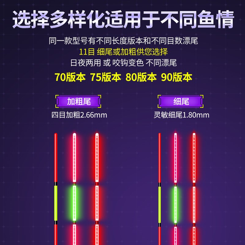 超长硬尾长尾行程鲢鳙翘嘴日夜两D用咬钩变色加粗大物流氓漂长杆