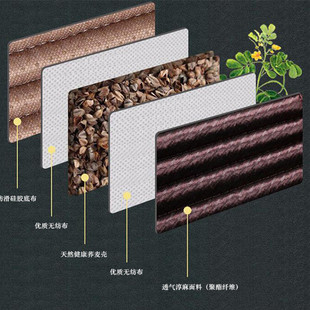 荞麦壳汽车坐垫养生免捆绑车垫子四季 2020新款 R专用亚麻布半包座