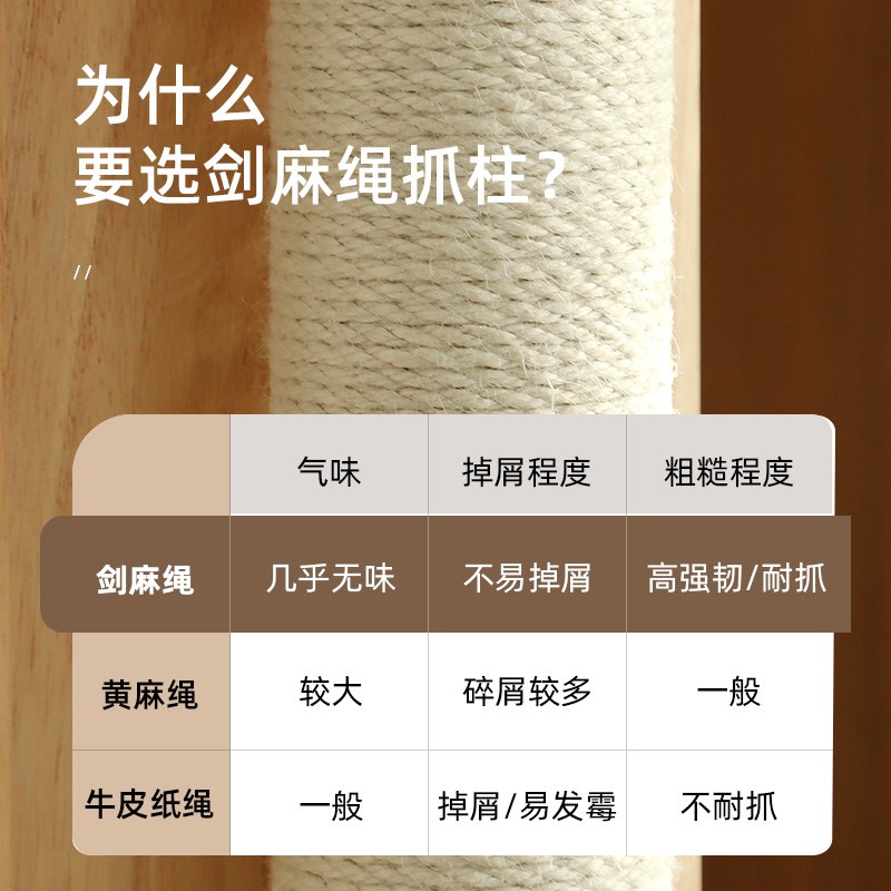 大型实木剑麻猫爬架猫窝猫树一体仙人掌太空舱通天柱架子猫咪用品