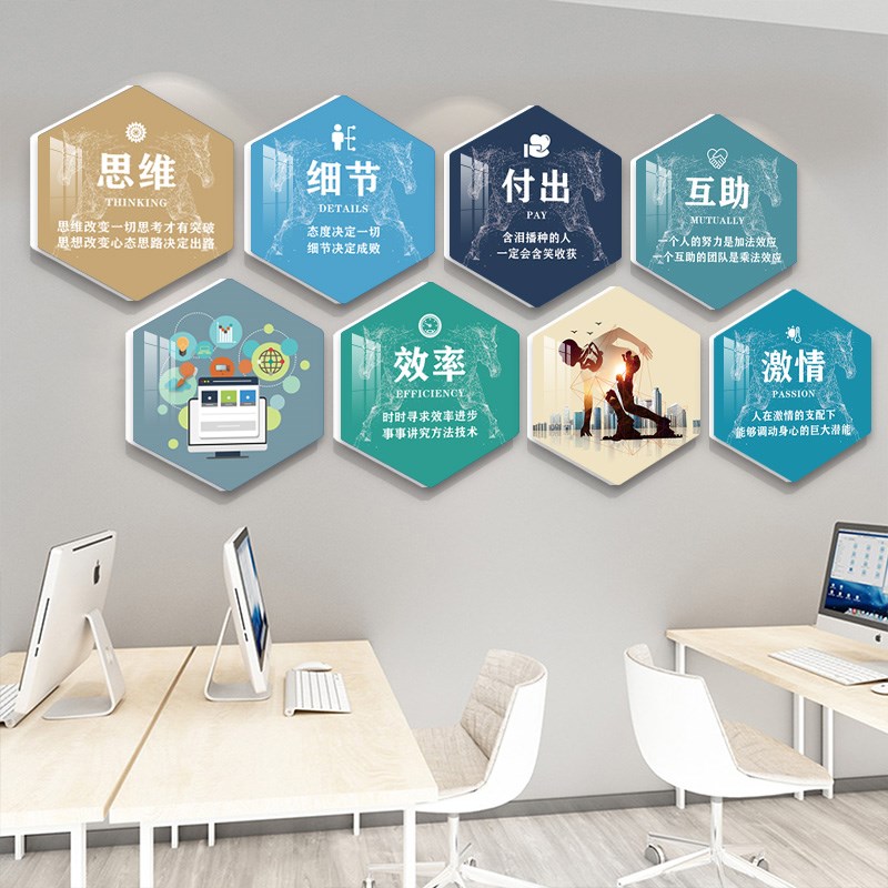 办公室墙面装饰海报挂画公司企业文化墙励志标语会议室布置墙贴画