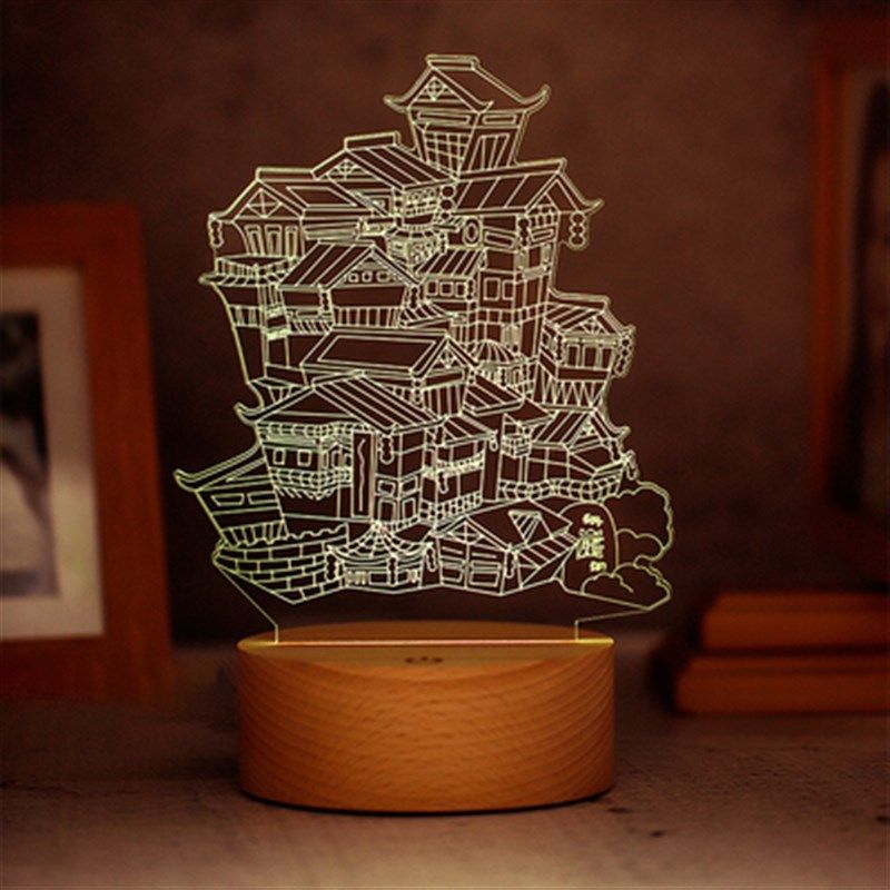 重庆山城吊脚楼洪崖洞小夜灯旅游纪念品外宾伴手礼商务会议礼品,特色手工艺,其他,淘宝优惠券,粉丝福利购,淘宝优惠卷