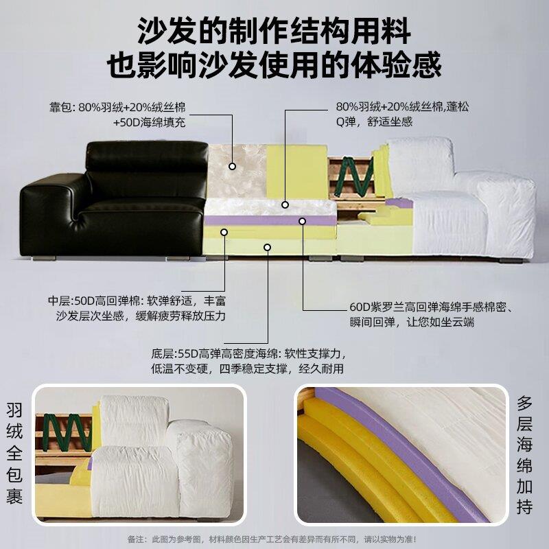 沙真皮豆腐块发靠背客厅沙意式极简133牛直排小户型大黑头层牛皮