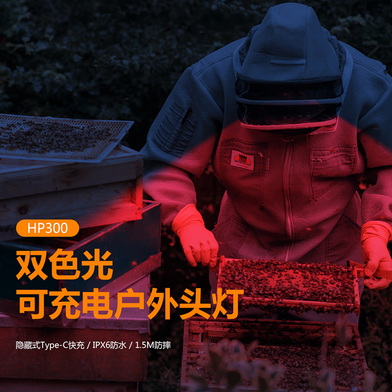 BORUIT步睿特HP300头灯钓鱼赶海割胶强光长续航红光绿光工作灯