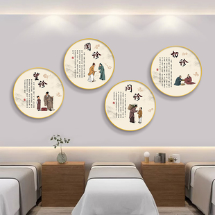 中医望闻问切圆h形装饰画采耳足疗店养生馆挂画理疗国医馆宣传壁