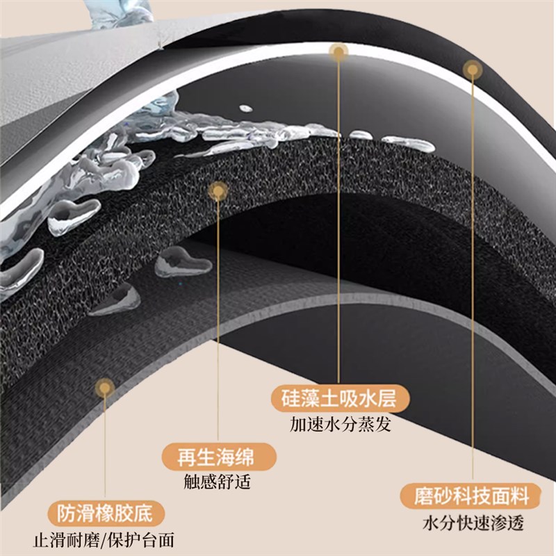 新中式茶席桌旗沥水垫防水禅意茶长条茶桌垫布茶台茶旗桌布杯垫子