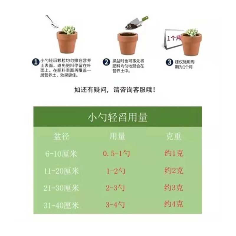 现货速发多肉肥料肥花肥料通用型肉肉缓释肥肉嘟嘟盆栽家用复合肥