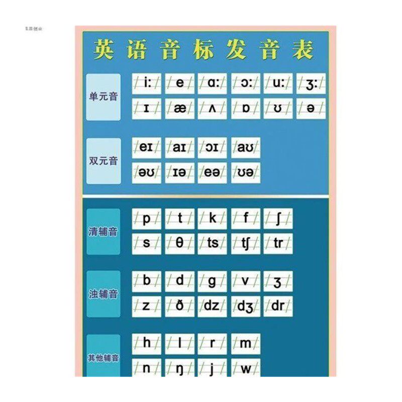 现货速发48个英语国际音标26字母发音表教学贴纸学校贴图家庭墙贴