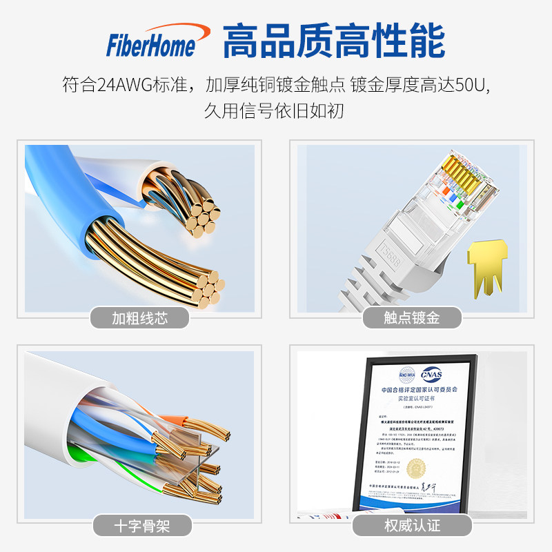 速发烽火(FiberH宽) 网线家用六类千电兆脑o带超五类双绞线1米网