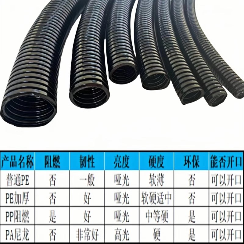 速发PE塑料波纹管PP/PA尼龙阻燃波纹软管护套穿线软管线束管足米