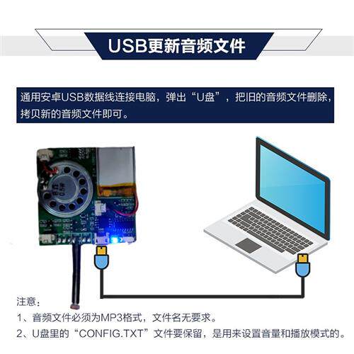 速发自音乐童手工创意生日祝福贺卡机礼物盒US录音MP制儿模块