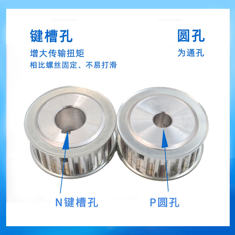 两面平S8M2f0齿 同步轮 AF型 槽宽17 同步皮带轮孔8-30 S8M现货