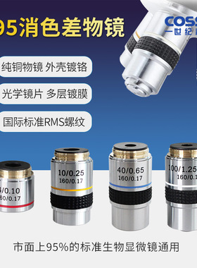 生物显微镜镜头195消色差物镜4x10x40x100x高倍学生全筒标准RMS螺