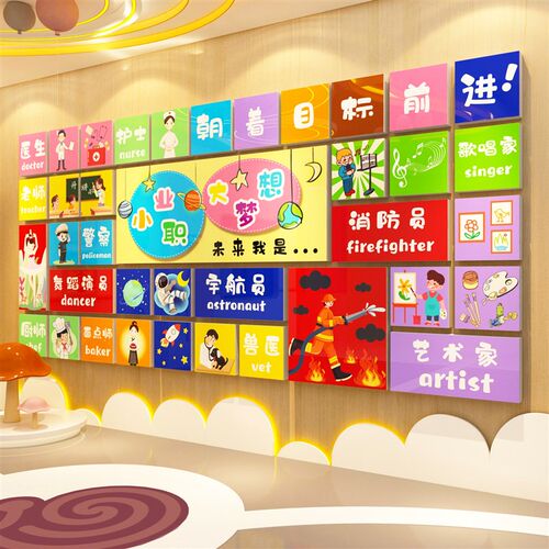 幼儿园墙面装饰环创主题成品材料C文化形象楼梯画室美术教室布置