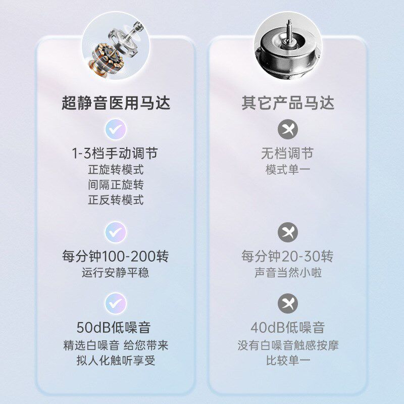 电动采耳器专业级工o具套装自动洗掏耳朵清洁挠痒挖耳勺神器家用