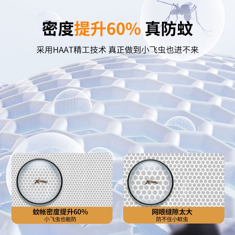 2024新款免安装蒙古包蚊帐家用卧室B防摔可折叠1.8x2双人床单人1.