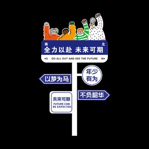 创意路牌c励志标语初三班级装饰文化墙教室布置黑板上方挂画考
