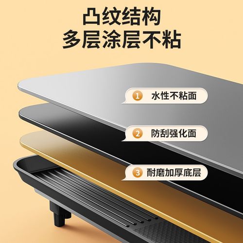 电烧烤炉家用烤肉机电烤盘少烟涮烤韩式多功能室内火锅一体锅烤鱼