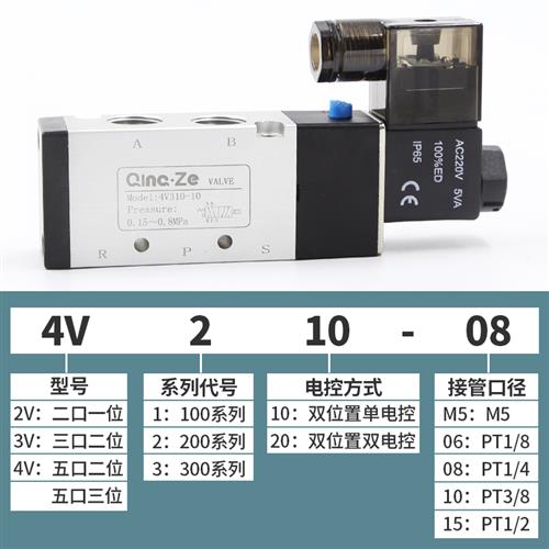 速发气缸电磁阀4V210-08气动4V110-06控制阀24V二位五通换向220