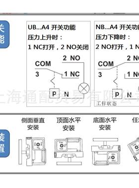 DUNGS冬斯压力开关气压开关UB500A4