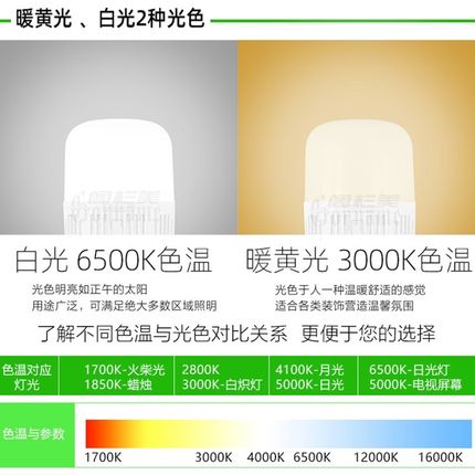 家用led带吊线灯泡加开关延长线带插头E27螺口悬挂式简易连线灯座