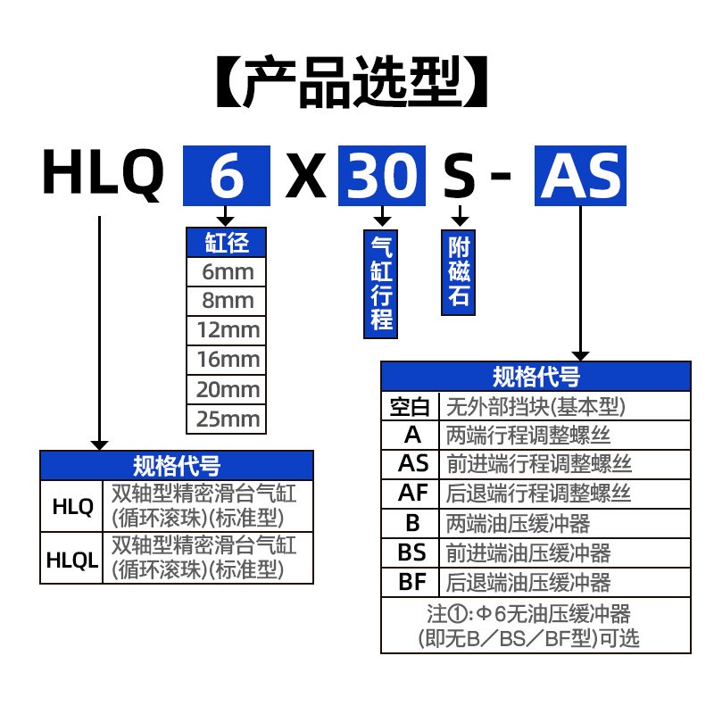 速发HLQ气缸气动滑台6/8/12/16/20/25-10S20S0S40S-150S直线精密