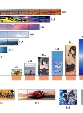 拼接屏1X3X4567891*9点对点分辨率可达17280*1200@60HZ多屏处理器