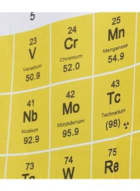 Hot Periodic Table Of Elements Bathroom Curtains