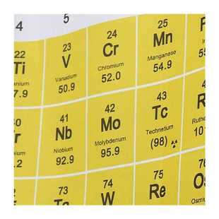 Hot Periodic Table Of Elements Bathroom Curtains