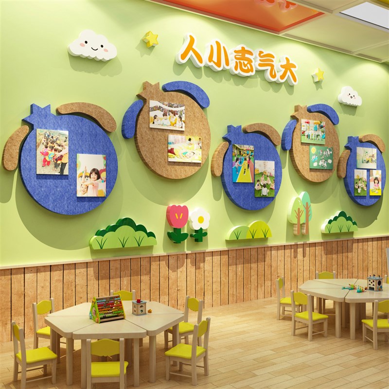 幼儿园环创主题文化墙p墙面装饰画室美术布置作品展示栏毛毡板墙