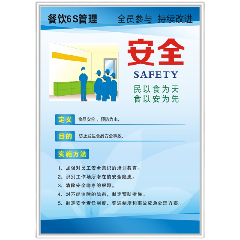餐饮6S管理食堂j文化标语食品安全规章制度餐厅饭店6S宣传挂图定