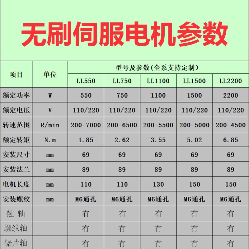 可调速无刷电机驱动伺服套装电控C大功率永磁钻孔木工机械砂带抛