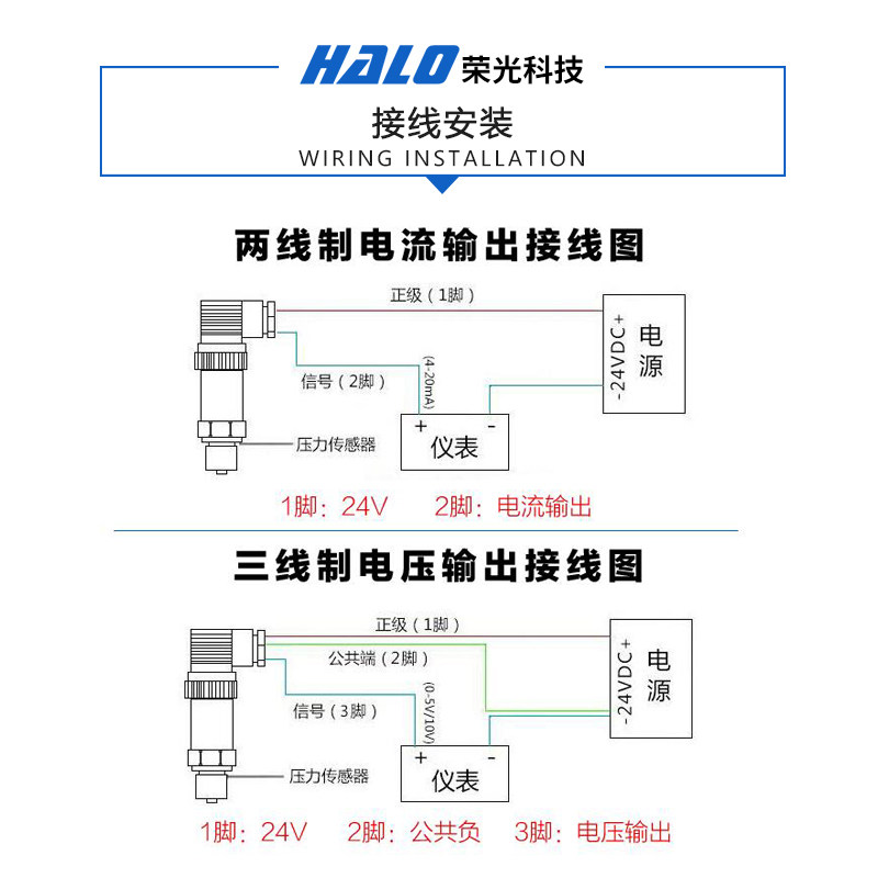 速发HO-XQ-WB 航空插头型压力变送器 压力传感器 直接引线型 快插