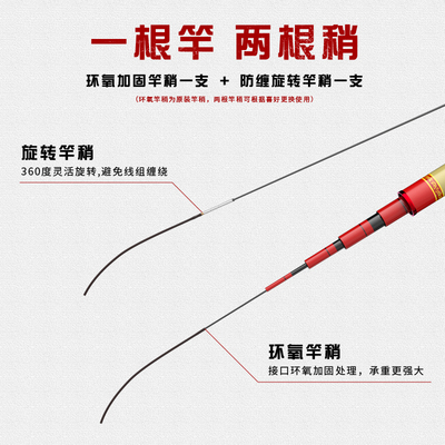 速发手竿碳素竿超轻超硬28调偏1调竞技台钓钓2.7米.6米