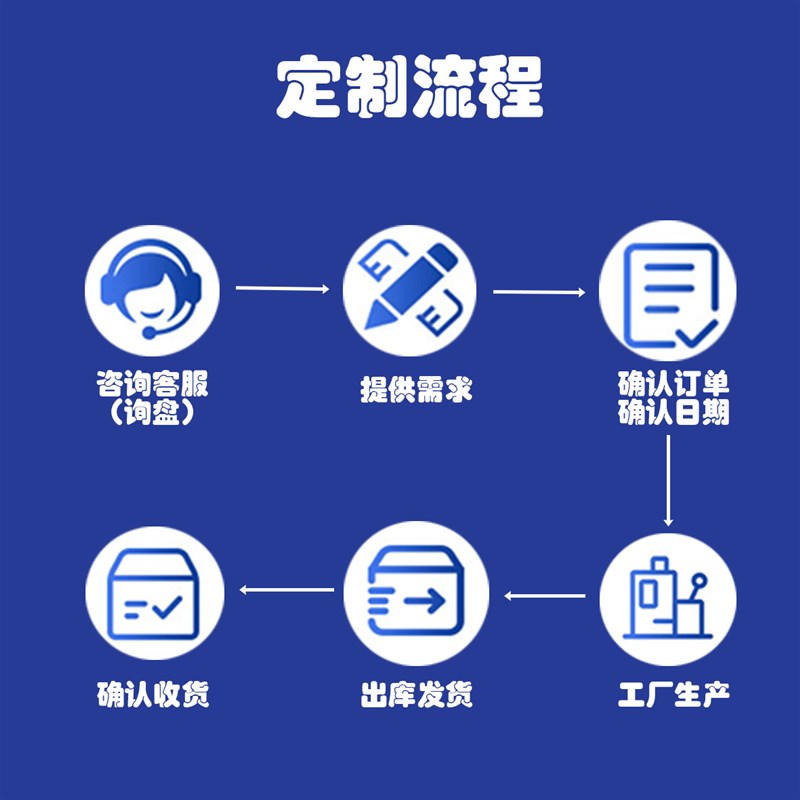 速发实木围栏室内栅栏客厅卧室护栏狗隔离门楼梯口门栏