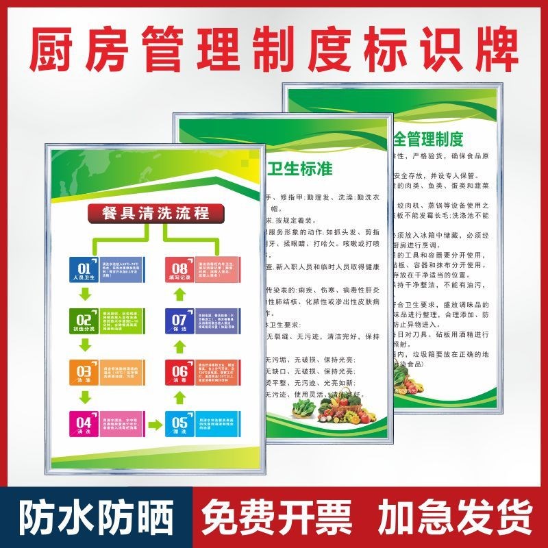 速发食堂酒店餐饮饭店餐厅卫生管理制度厨房流程图管理制度牌标语