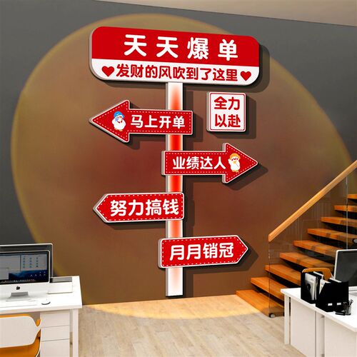 办公室墙面c装饰企业文化开门红氛围场景布置电商司双11十一爆单