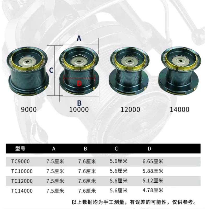 19轴平衡卷纺车轮大物远投轮全金属无间隙I10000锚鱼轮缓降海钓轮