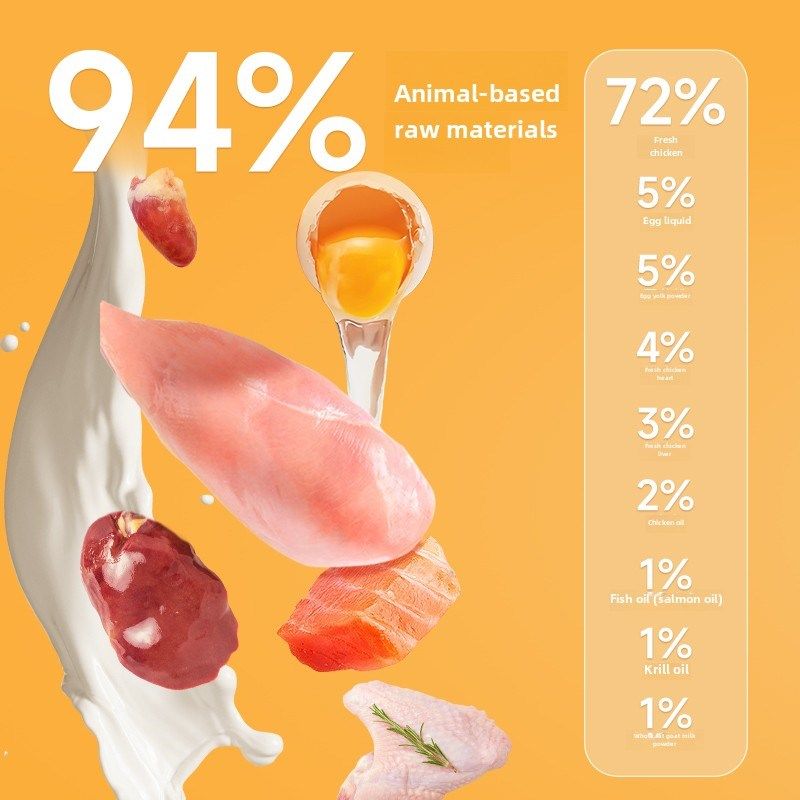 宽福全蛋奶霜烘焙猫粮幅试吃装30g*10袋无谷美毛,宠物/宠物食品及用品,猫全价风干/烘焙粮,淘宝优惠券,粉丝福利购,淘宝优惠卷