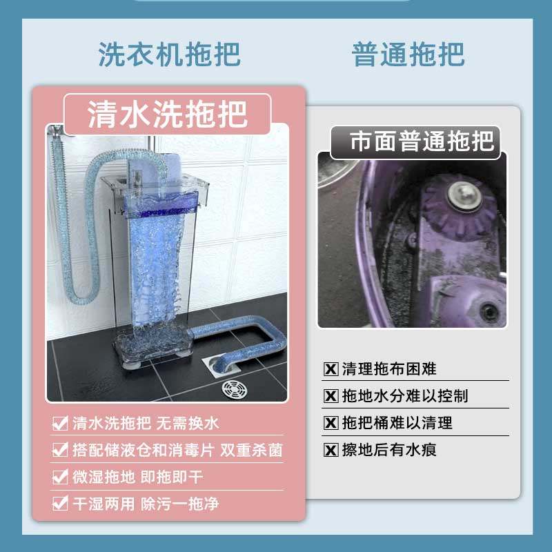 储液仓洗衣机拖把大号平板免手洗新E款家用一拖净懒人神器新疆包,家庭/个人清洁工具,平板拖把,淘宝优惠券,粉丝福利购,淘宝优惠卷