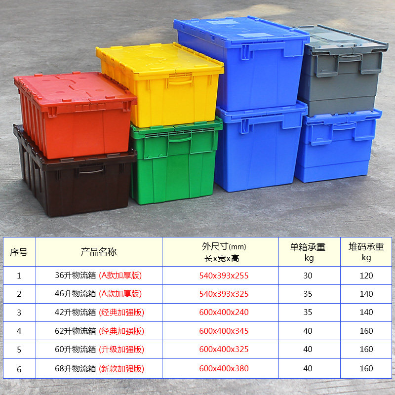 归纳加厚物流f运输配送周转箱斜插式整理储物运输收容箱子带盖塑