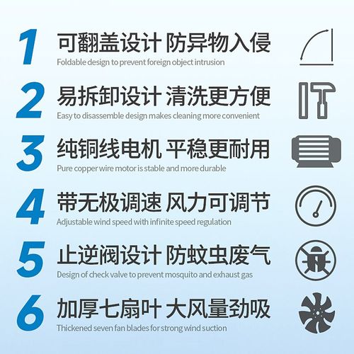 10寸强力大功率家用排气扇厨房抽油烟换气扇窗式易拆排风扇抽风机