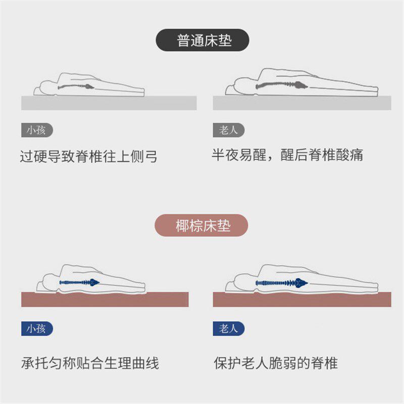环保10cm椰棕床垫适中硬度 5cm棕垫席梦思床组合1.5/1.8米
