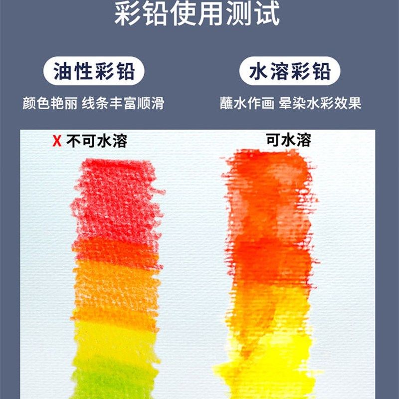 乔尔乔内彩色铅笔套装油性铁盒水溶性彩铅美术画笔画画专用彩色笔,文具电教/文化用品/商务用品,彩铅,淘宝优惠券,粉丝福利购,淘宝优惠卷