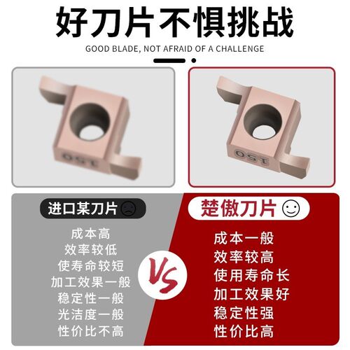 内孔切槽7GR 100/150/200数控小径8GR/9GR200/250/300走心机刀片