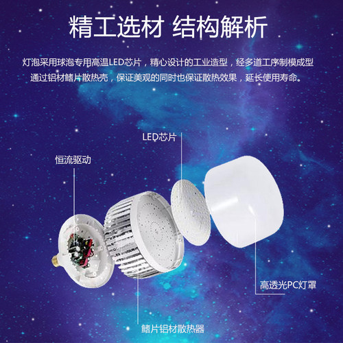 超亮大功率LED灯泡E27螺口节能球泡100W150W200W工厂超市仓库家用