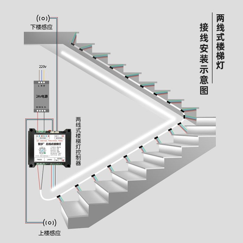 楼梯踏步灯智能感应网红台阶灯别墅室内免布线梯步灯带总线款灯条