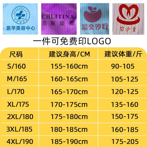 沙疗服连体连脚男女通用连手套五连体沙疚服玉疗矿疗耐高温盐疗服