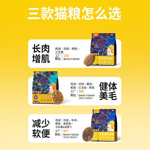 喵梵思蓝袋子40%蛋白质猫粮3.6斤英短布偶幼猫成猫全价猫主粮