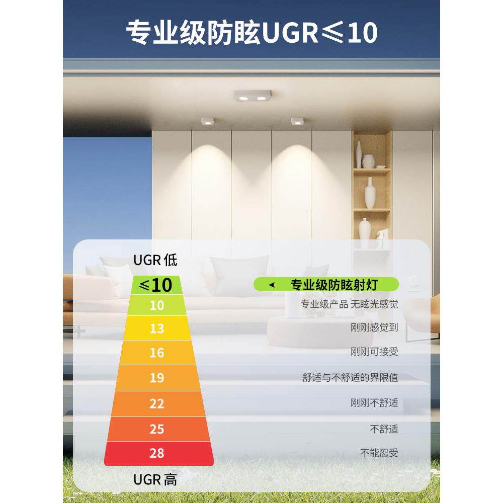 至御led明装射灯超薄双头斗胆灯客厅过道天花吸顶无主灯照明双头n